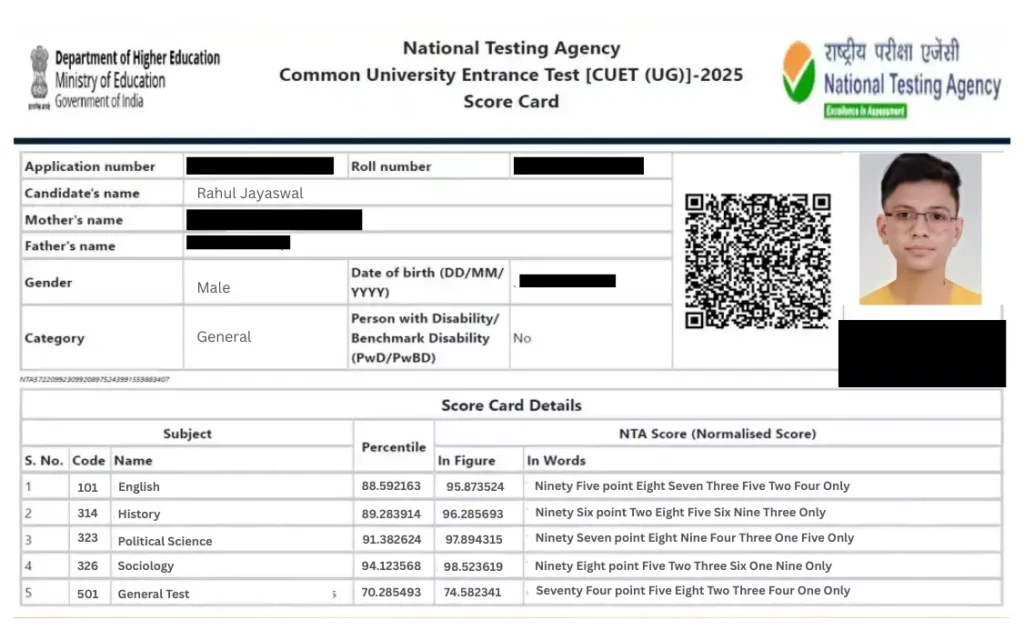 Rahul-CUET Score Card