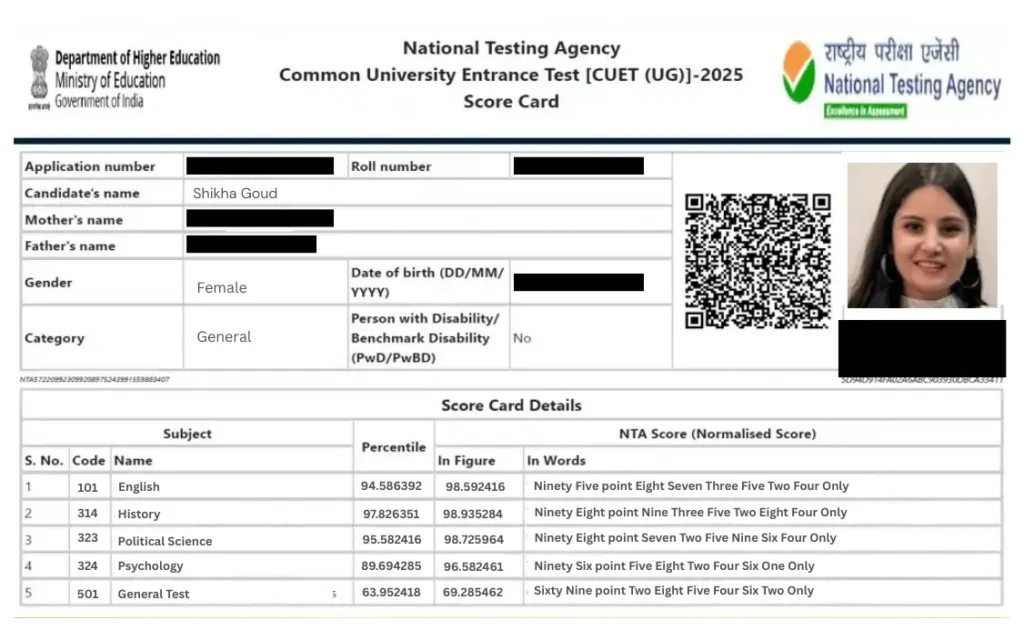 Shikha- CUET Score Card